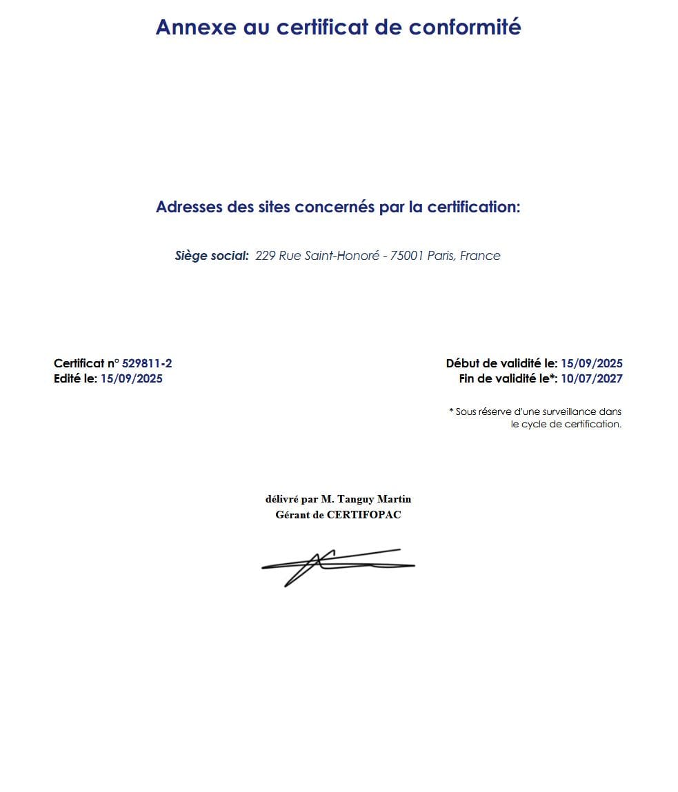 Annexe du certificat Qualiopi n°529811-2 — sites concernés